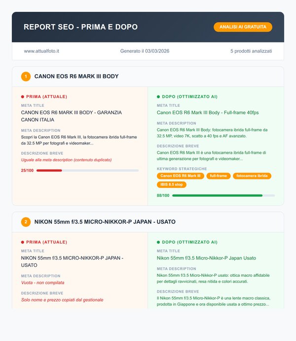 Esempio report SEO prima e dopo con score